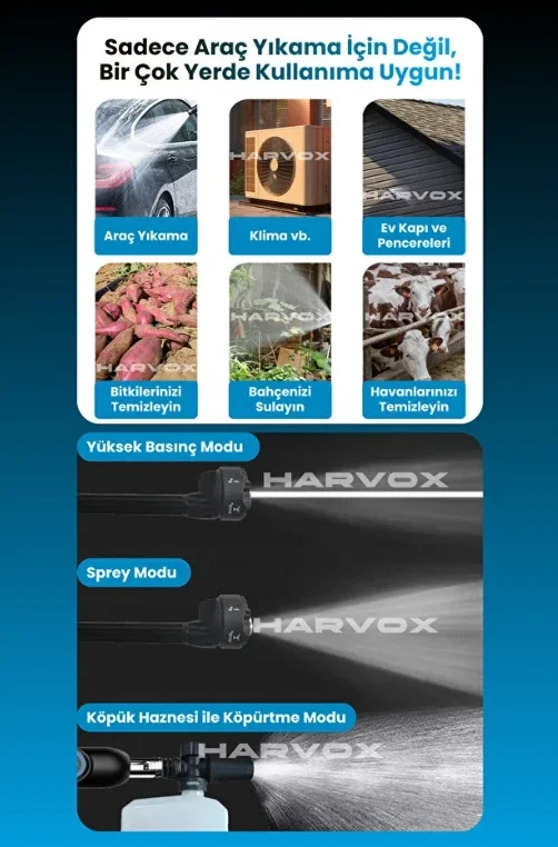 HX-3000 YÜKSEK BASINÇLI ARAÇ YIKAMA MAKİNESİ 260PSI 18.500RPM 4000MAH ÇİFT BATARYA YIKAMA TABANCASI - Görsel 4