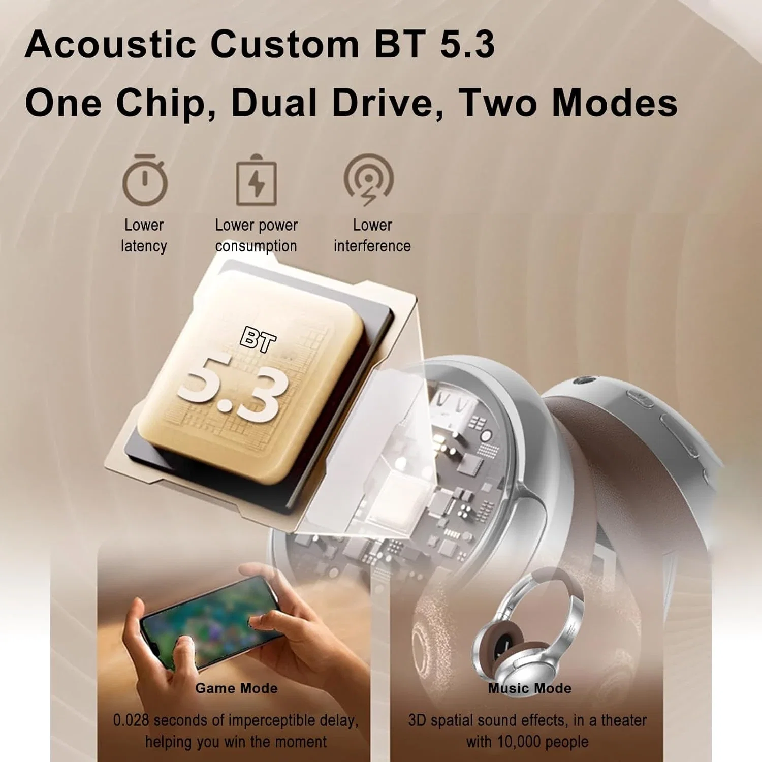 VJE901 AMERİKAN RETRO BAŞA TAKILAN BLUETOOTH KULAKLIK 5.3 METAL ÖZEL MODEL MOBİL EVRENSEL KABLOSUZ SPOR KULAKLIK - Görsel 4
