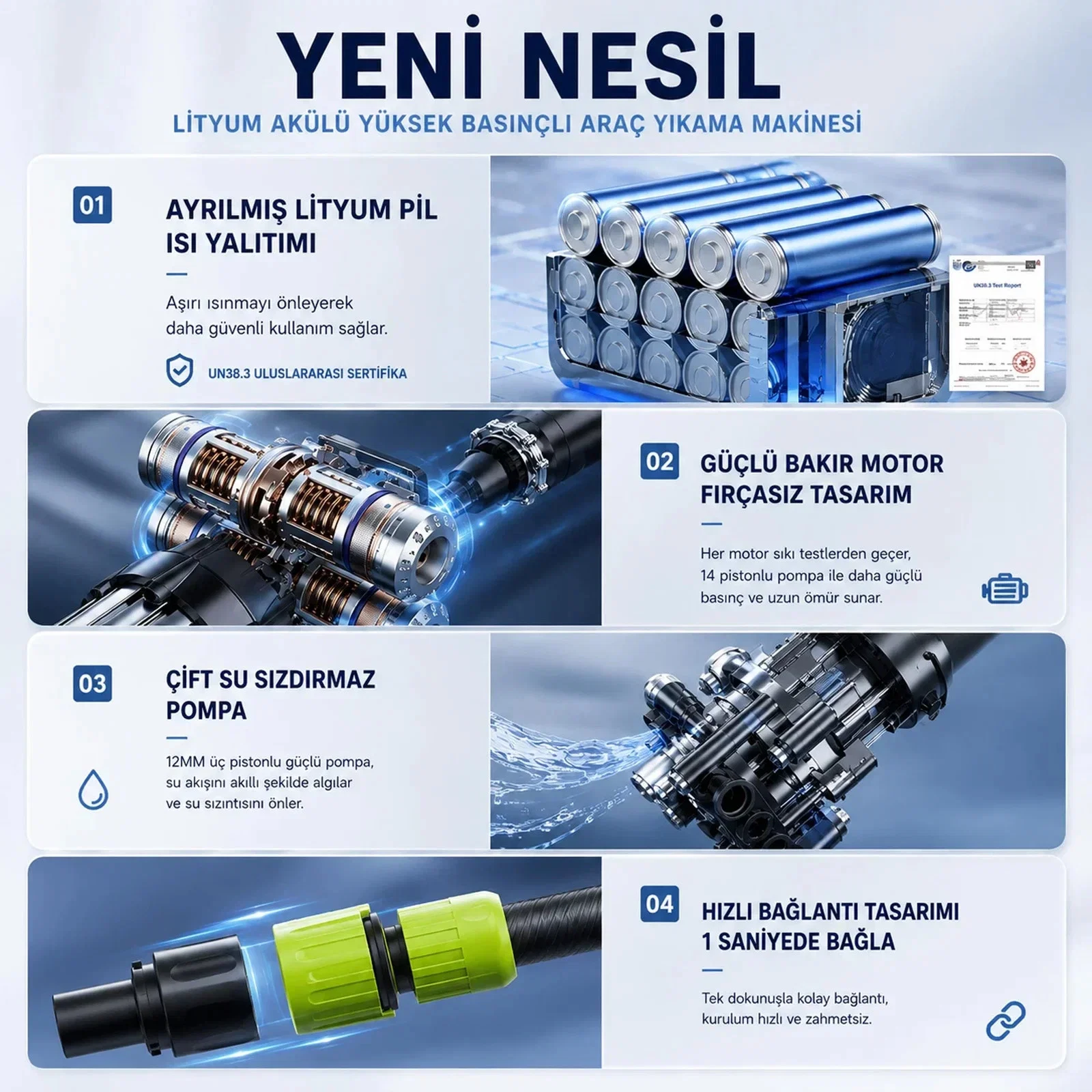 VENANDİN Wash Plus 12 Bar Kablosuz Yüksek Basınçlı Oto Yıkama Makinesi 48V Şarjlı Fırçasız Motor 6 Mod - Görsel 2