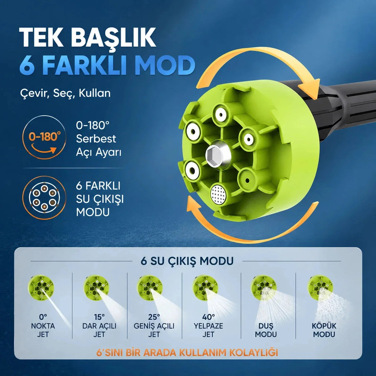 VENANDİN Wash Plus 12 Bar Kablosuz Yüksek Basınçlı Oto Yıkama Makinesi 48V Şarjlı Fırçasız Motor 6 Mod - Görsel 3