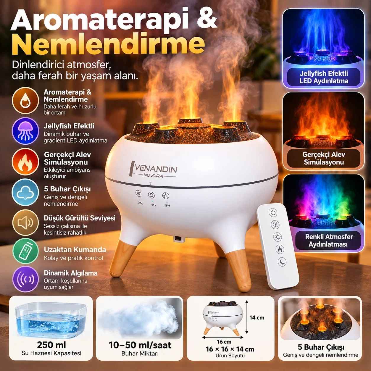 VENANDİN NOVARA 5 Çıkışlı Jellyfish Efektli Hava Nemlendirici ve Aroma Difüzörü, Alev Efektli RGB LED Işıklı, Uzaktan Kumandalı - Görsel 1