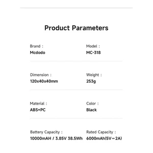 Mcdodo MC-3181 10000mAh 30W 3'ü 1 Arada LED Ekranlı Powerbank Siyah - Görsel 18
