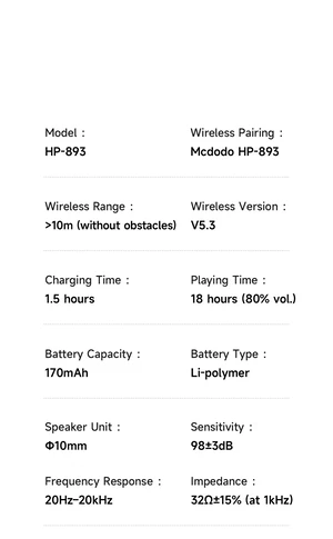 Mcdodo HP-8930 VerveFit Bluetooth 5.3 Boyun Askılı Kablosuz Kulaklık Siyah - Görsel 9
