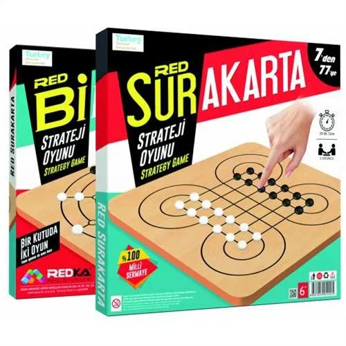 REDKA SURAKARTA BİHAR - Görsel 1