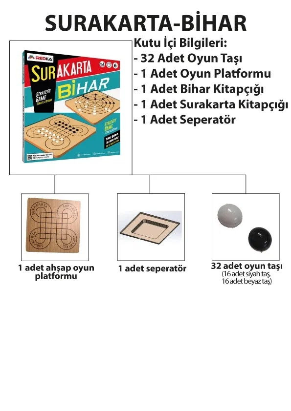 REDKA SURAKARTA BİHAR - Görsel 28