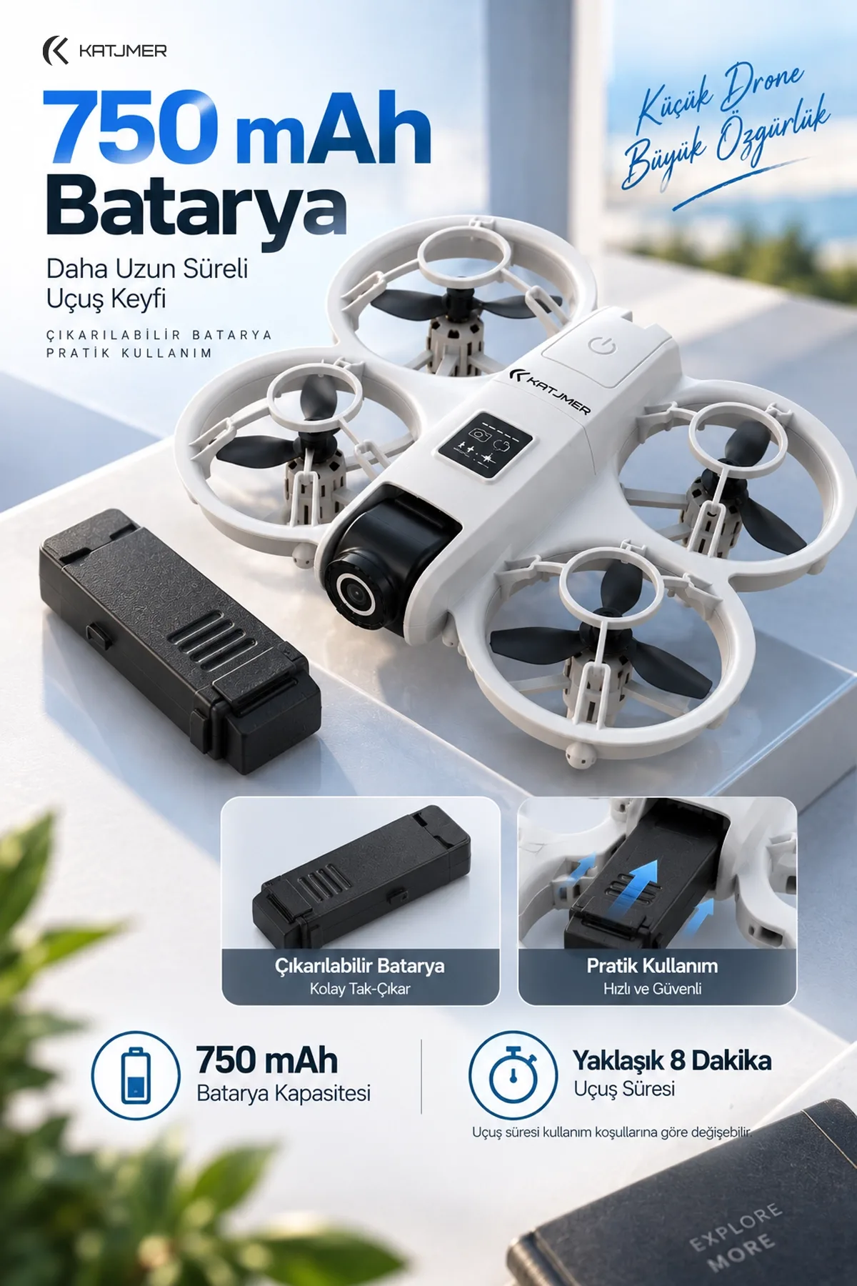 KATJMER S11 NEO MİNİ FLY DRONE - Görsel 5