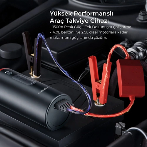 VENANDİN CRMS-001 CarMaster Profesyonel Araç Bakım ve Yardım Seti - Görsel 3