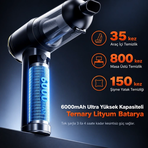 VENANDİN ST-6659 PLUS ARAÇ VAKUMLU SÜPÜRGE - Görsel 3