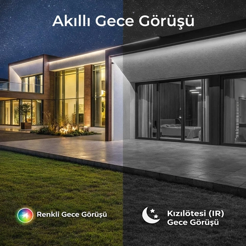 KATJMER RONİK CAMRNK-001 GÜVENLİK KAMERASI - Görsel 2