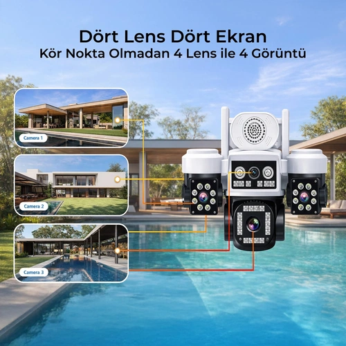 VENANDİN SENTRA CAMSNTR-001 GÜVENLİK KAMERASI - Görsel 3